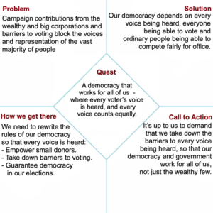 image on democracy for all narrative