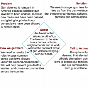 image on gun reform narrative