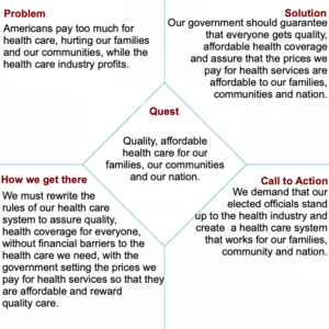 image on affordable health care narrative